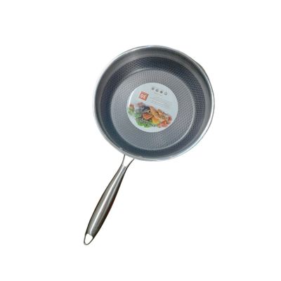 Stainless Steel Nonstick Ware